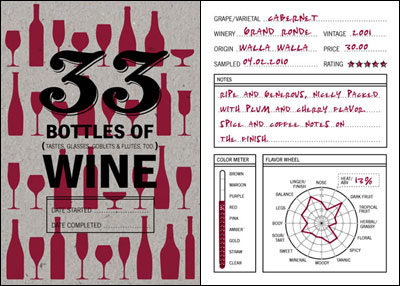 33 Bottles of Wine 33 Bottles of Wine